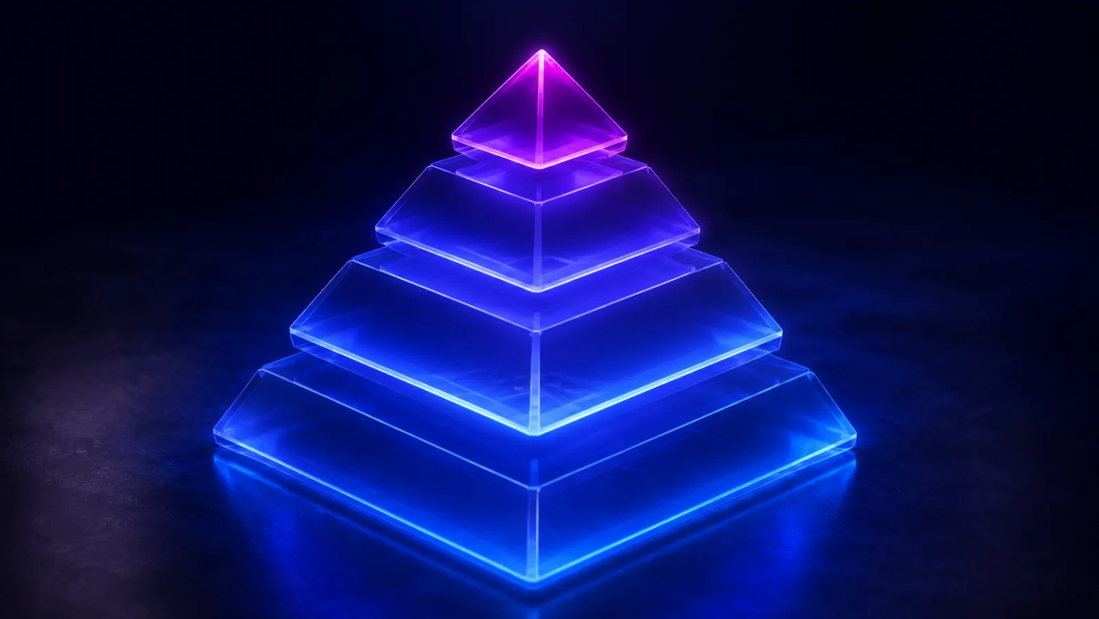 Schéma pyramidal des leviers de performance WordPress : hébergeur, cache serveur, applicatif, CDN